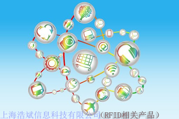 物联|?上v斌.jpg